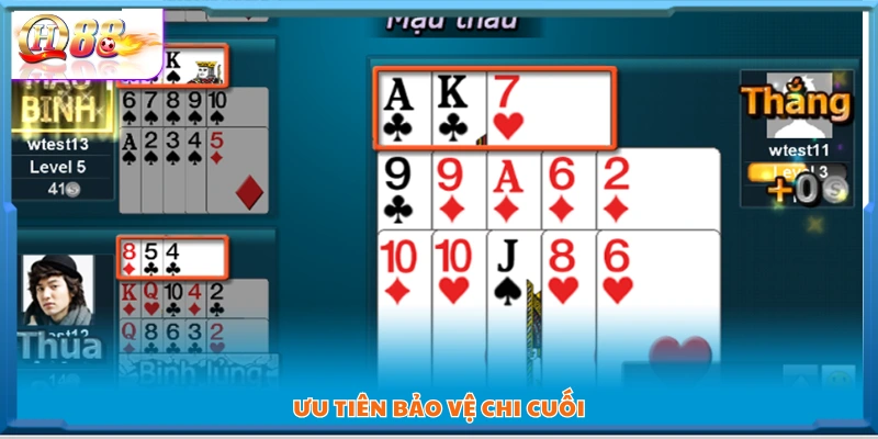 Ưu ái củng cố chi cuối nhằm tối ưu hiệu quả ván chơi