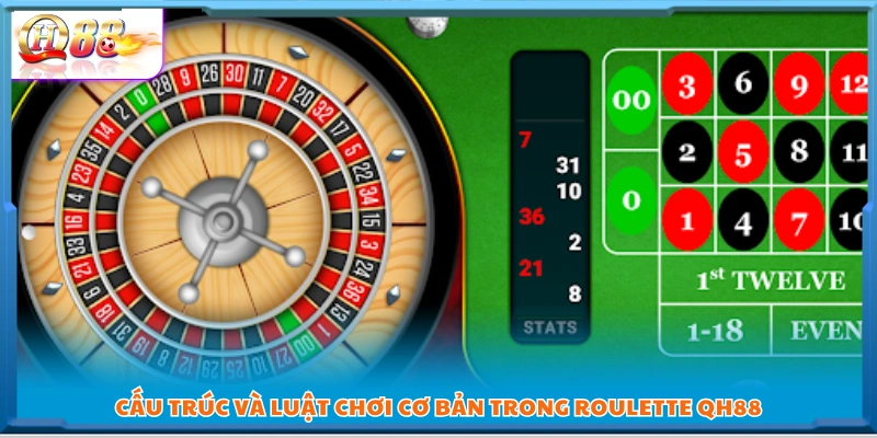 Cấu trúc bàn quay và quy tắc đặt cược trong Roulette QH88