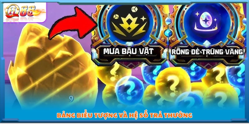 Bảng ký hiệu và tỷ lệ trả thưởng chi tiết