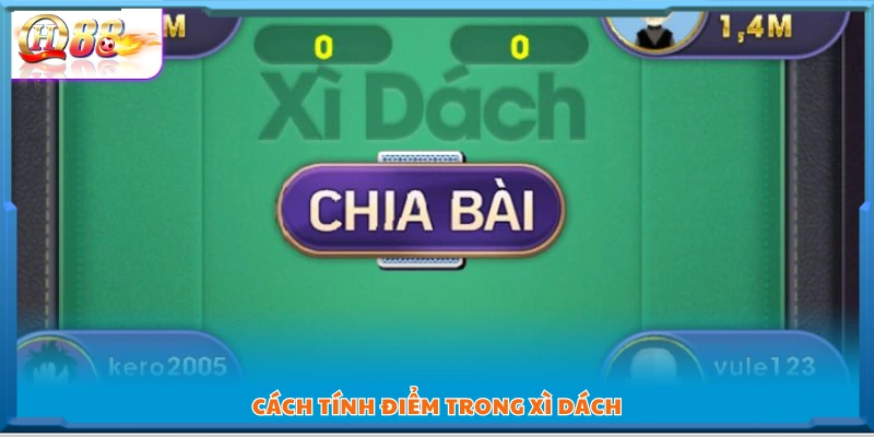 Quy tắc tính điểm chi tiết